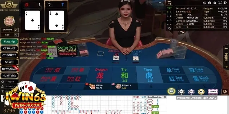 Cách Chơi Sòng DREAM GAMING - Hướng Dẫn Chi Tiết Cho Tân Thủ 2 Giới thiệu cách chơi sòng DREAM GAMING và những điểm nổi bật