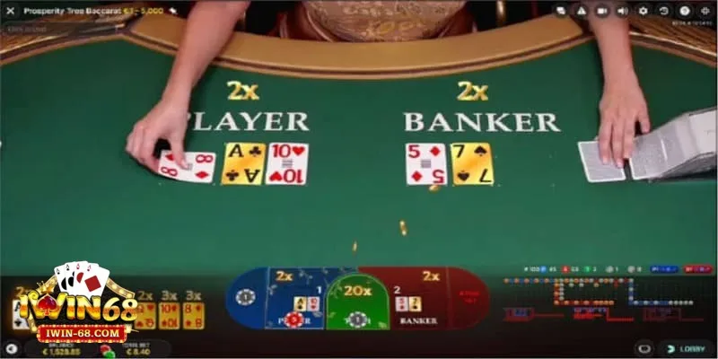 Game Baccarat Hấp Dẫn Với Lối Chơi Đơn Giản Và Cuốn Hút 2 Khám phá game Baccarat và những điều cần biết trước khi chơi