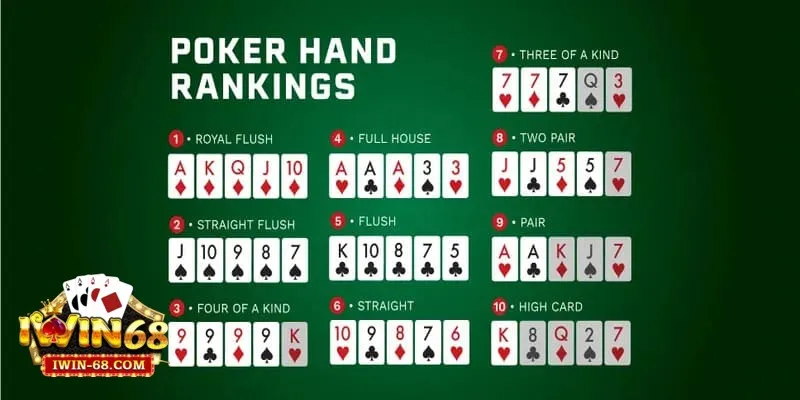 Omaha Poker - Khám Phá Chiến Thuật Và Cách Nâng Cao Kỹ Năng 4 Omaha Poker so với Texas Hold'em và sự khác biệt lớn